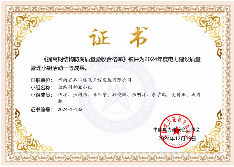 恭喜我公司荣获5项国家级QC成果